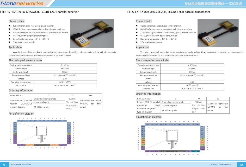 6.25G/CH LCC48 12CH Parallel Transmitter