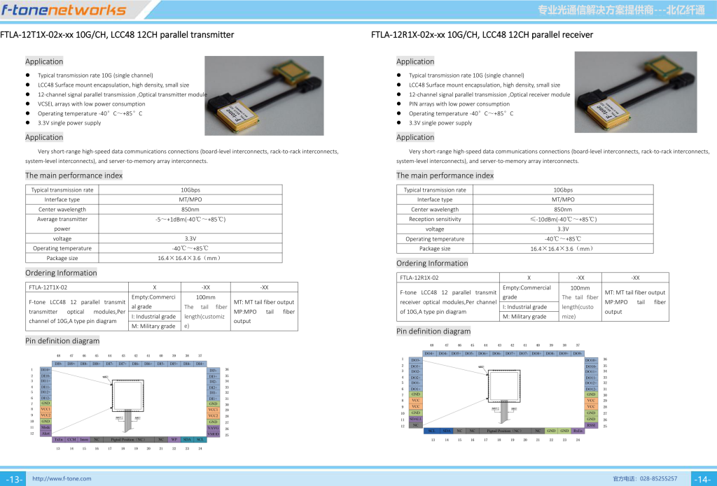10G/CH LCC48 12CH Parallel Transmitter