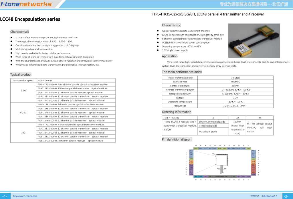 3.5G/CH LCC48 Parallel 4 Transmitter and 4 Receiver
