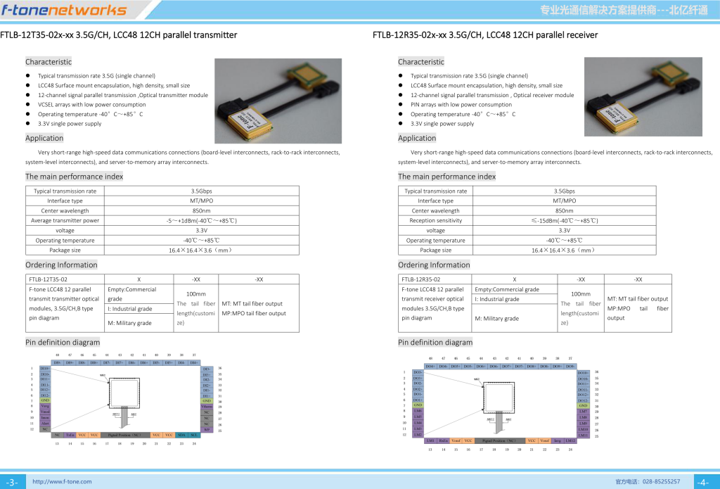 3.5G/CH LCC48 12CH Parallel Receiver