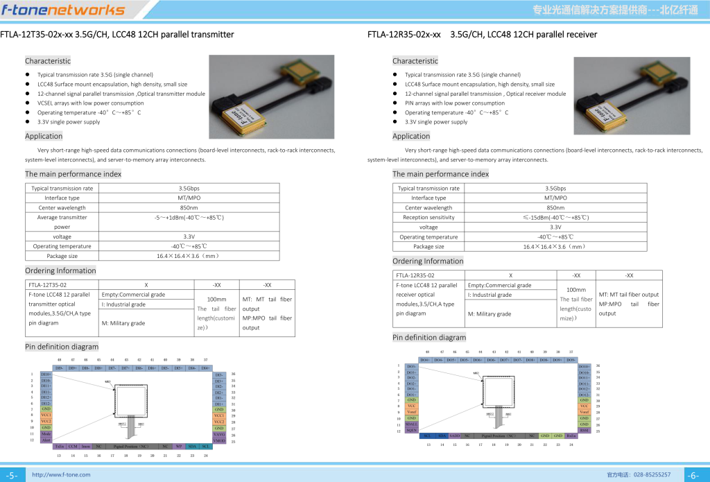 3.5G/CH LCC48 12CH Parallel Transmitter