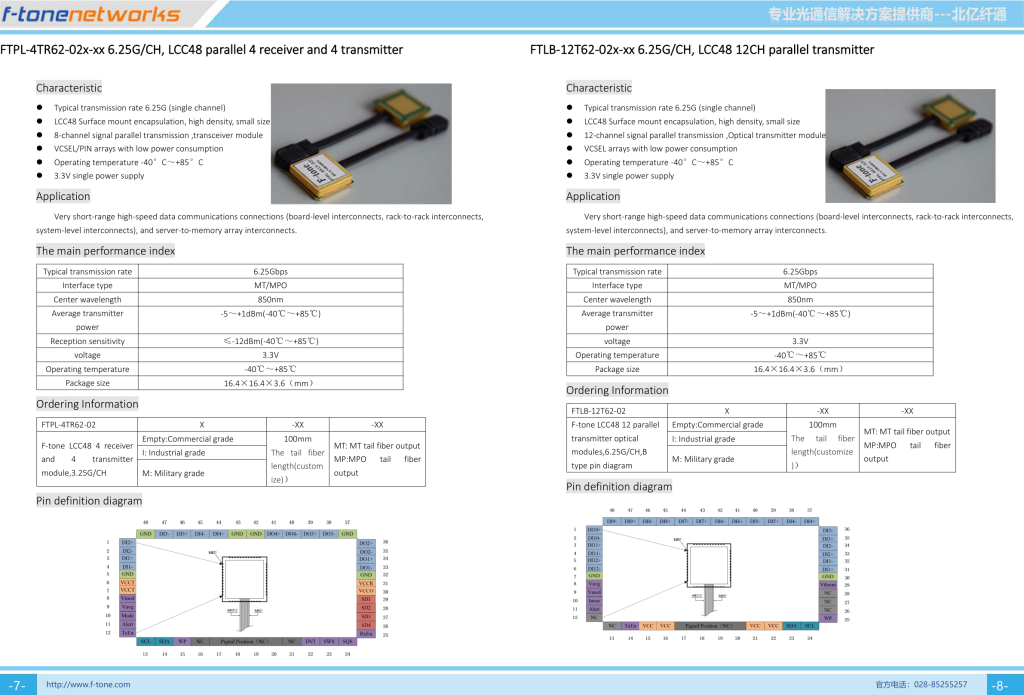 6.25G/CH LCC48 12CH Parallel Transmitter